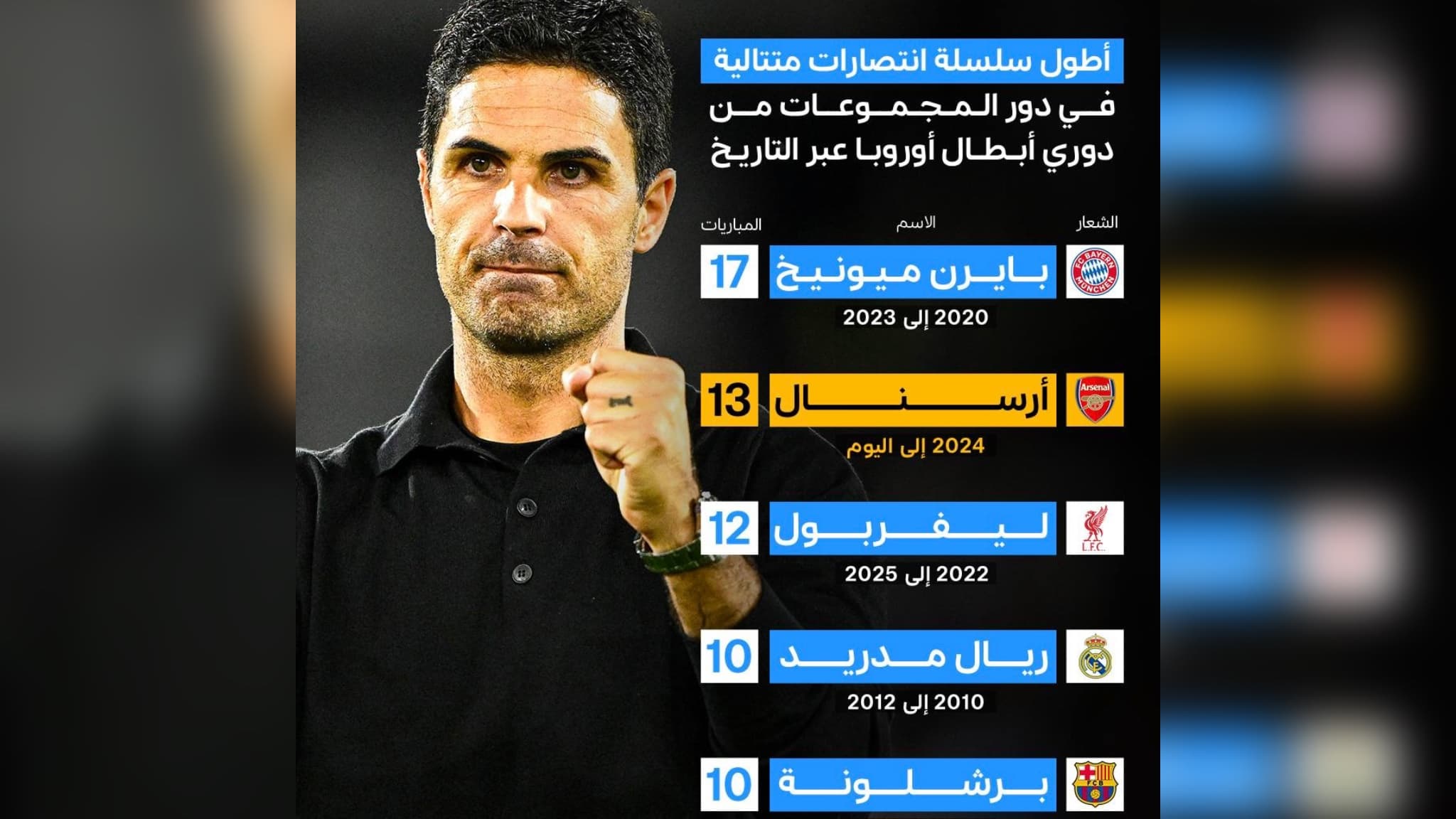 أرسنال