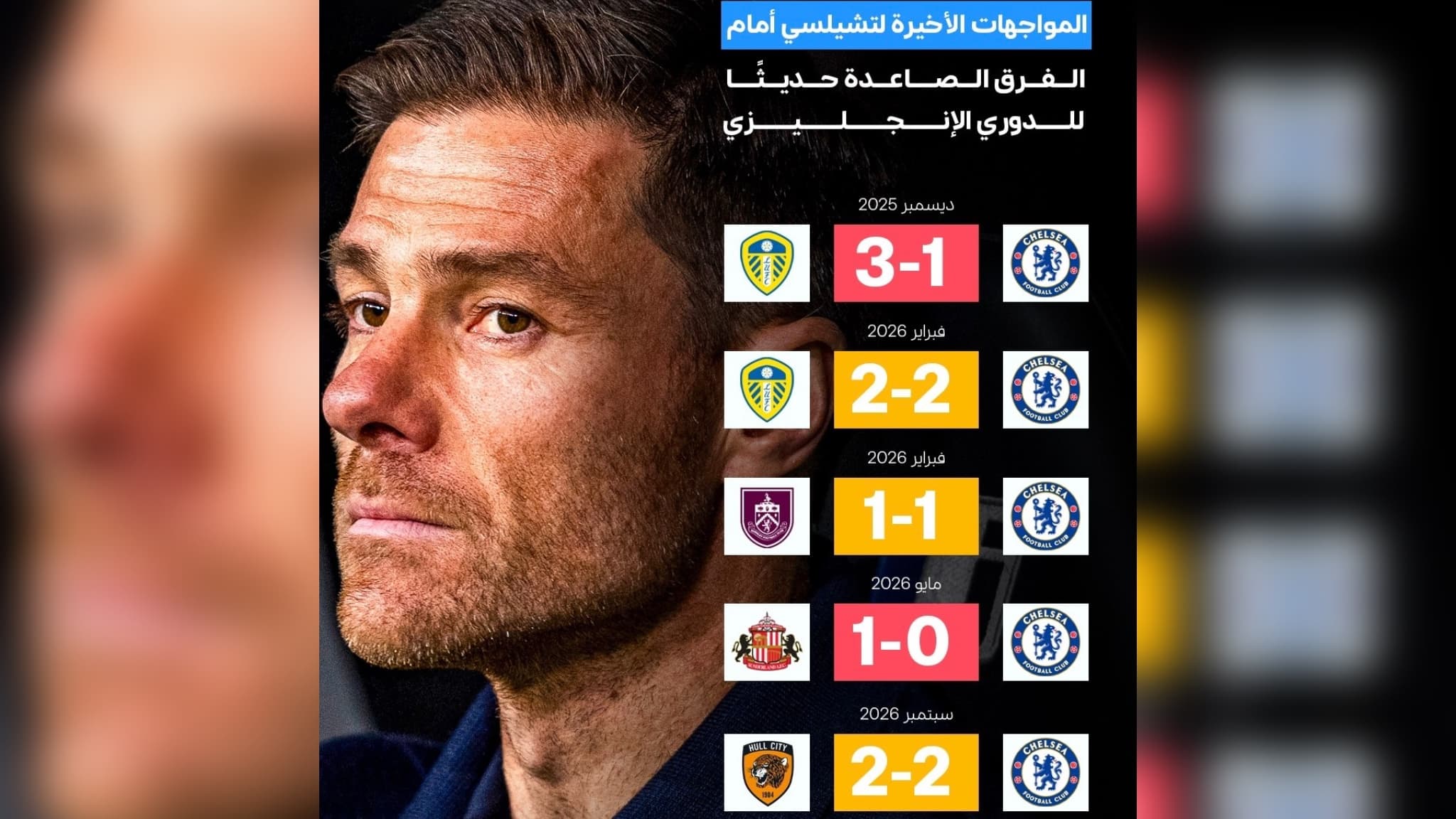 تشيلسي