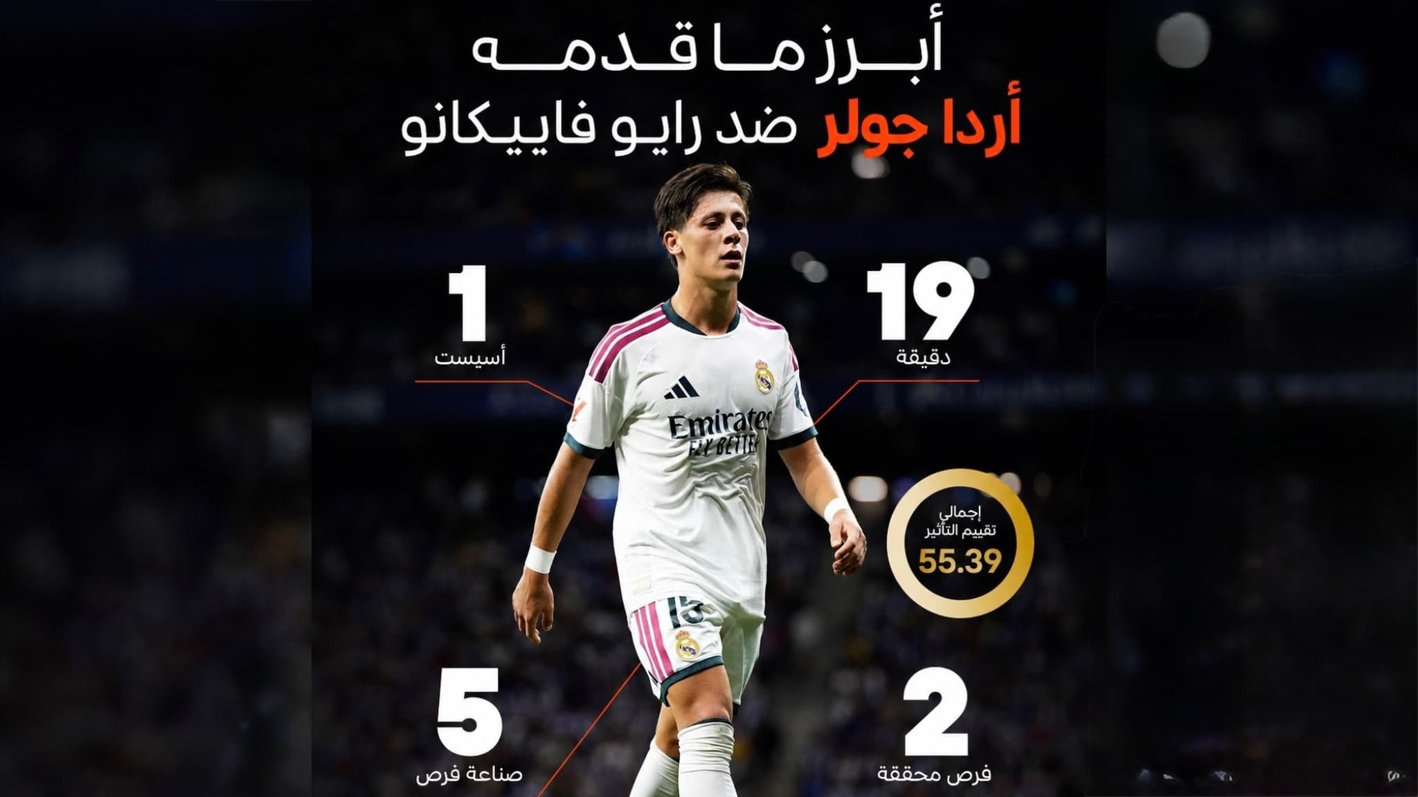 أردا جولر