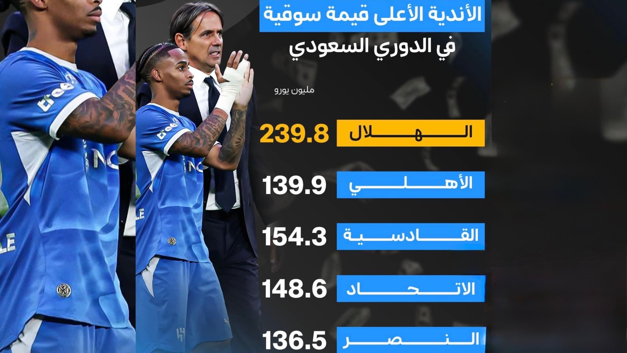 الهلال